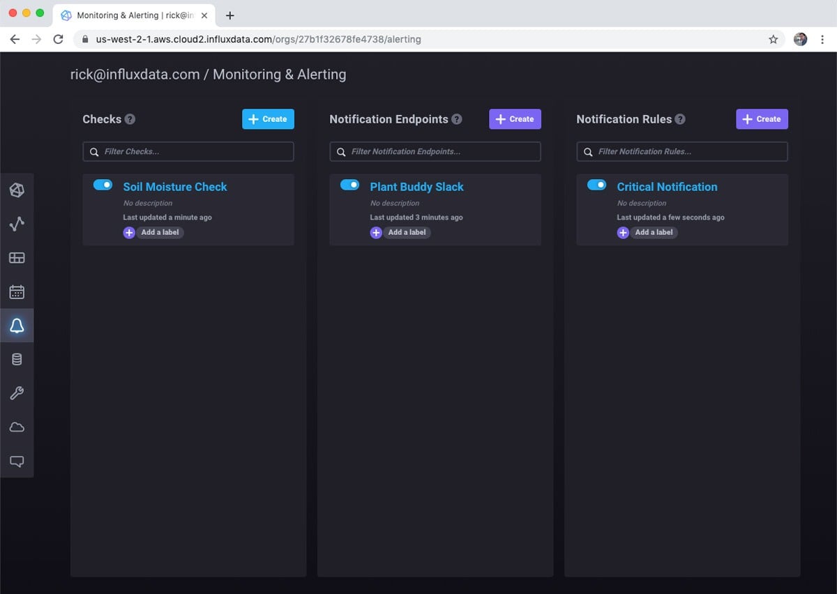 Monitoring and alerting - InfluxDB