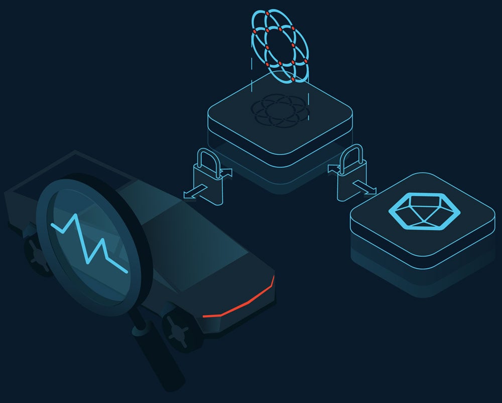 Ockam-influx Ockam-influx