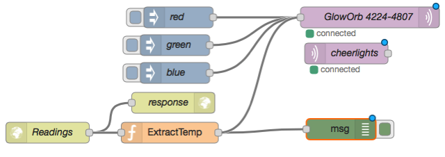 SafariScreenSnapz021.png SafariScreenSnapz021