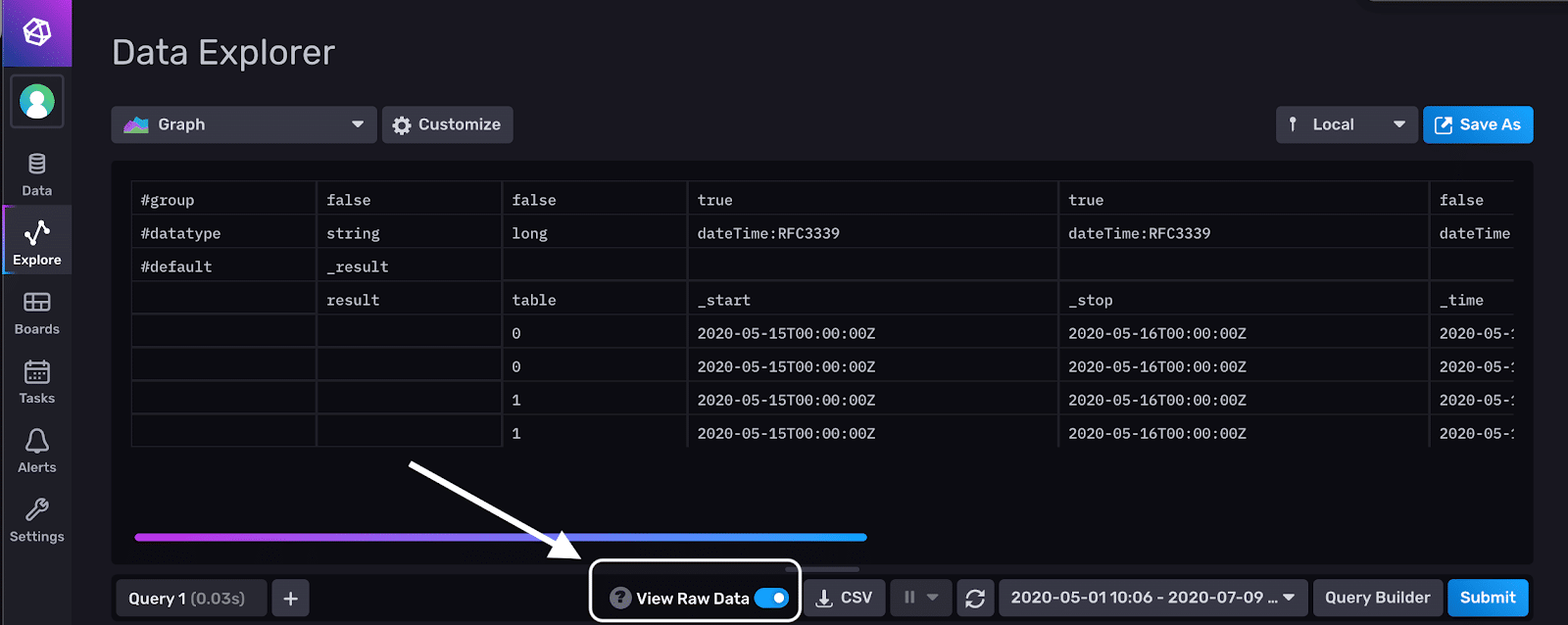 annotated CSV results InfluxDB