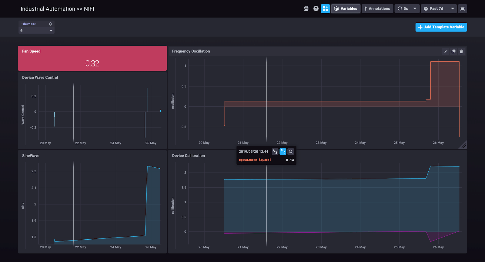 Industrial automation NiFi