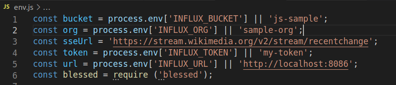 Variables read in the env.js file, with some default values