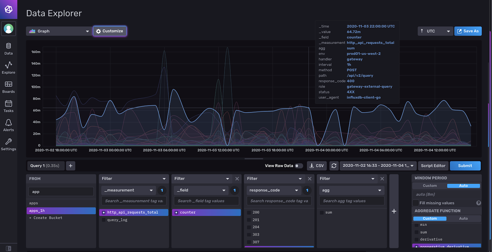 The new Data Explorer of InfluxDB