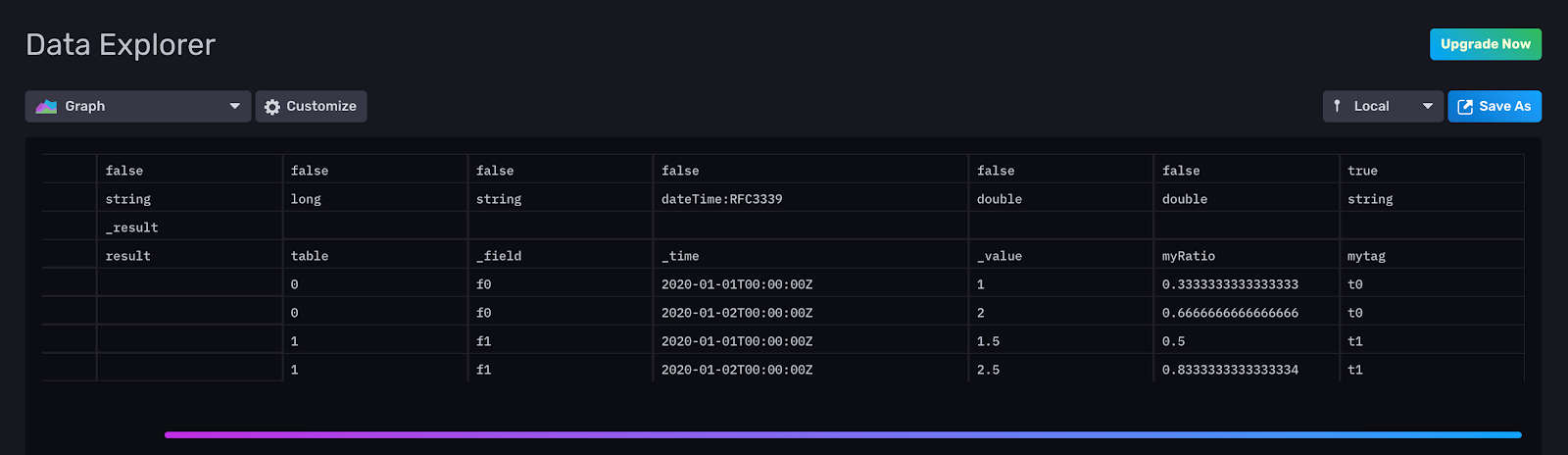 influxdb flux functions findcolumn