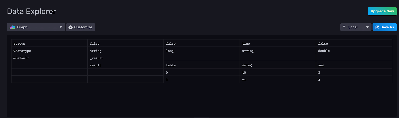 influxdb flux functions reduce