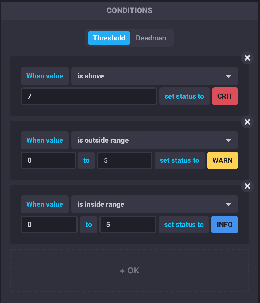 Monitoring and alerting in InfluxDB - set condition