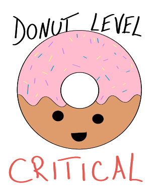 Monitoring and alerting - InfluxDB Cloud checks