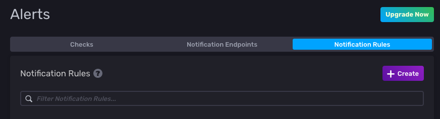 Notifications rules dashboard