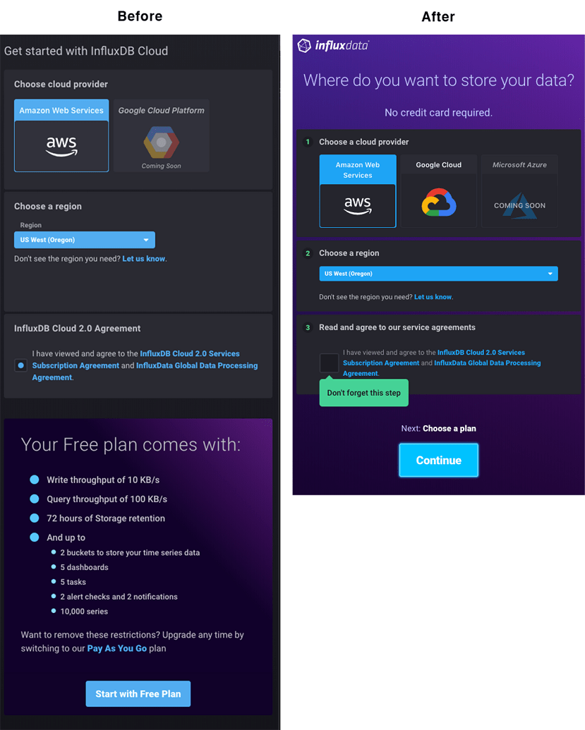 user research database development